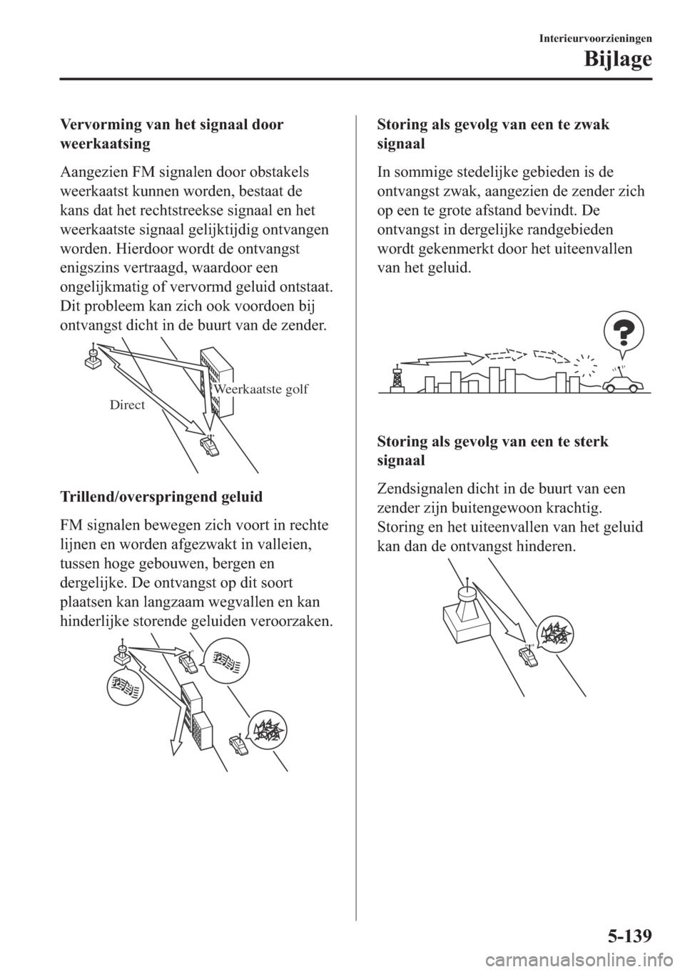 MAZDA MODEL 6 2018  Handleiding (in Dutch) �9�H�U�Y�R�U�P�L�Q�J��Y�D�Q��K�H�W��V�L�J�Q�D�D�O��G�R�R�U
�Z�H�H�U�N�D�D�W�V�L�Q�J
�$�D�Q�J�H�]�L�H�Q��)�0��V�L�J�Q�D�O�H�Q��G�R�R�U��R�E�V�W�D�N�H�O�V
�Z�H�H�U�N�D�D�W�V�W��N�X�Q�Q�H�Q��Z�