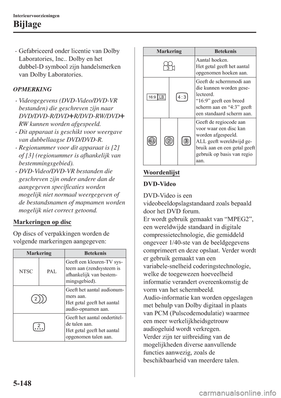 MAZDA MODEL 6 2018  Handleiding (in Dutch) •�*�H�I�D�E�U�L�F�H�H�U�G��R�Q�G�H�U��O�L�F�H�Q�W�L�H��Y�D�Q���R�O�E�\
�/�D�E�R�U�D�W�R�U�L�H�V���,�Q�F�����R�O�E�\��H�Q��K�H�W
�G�X�E�E�H�O����V�\�P�E�R�R�O��]�L�M�Q��K�D�Q�G�H�O�