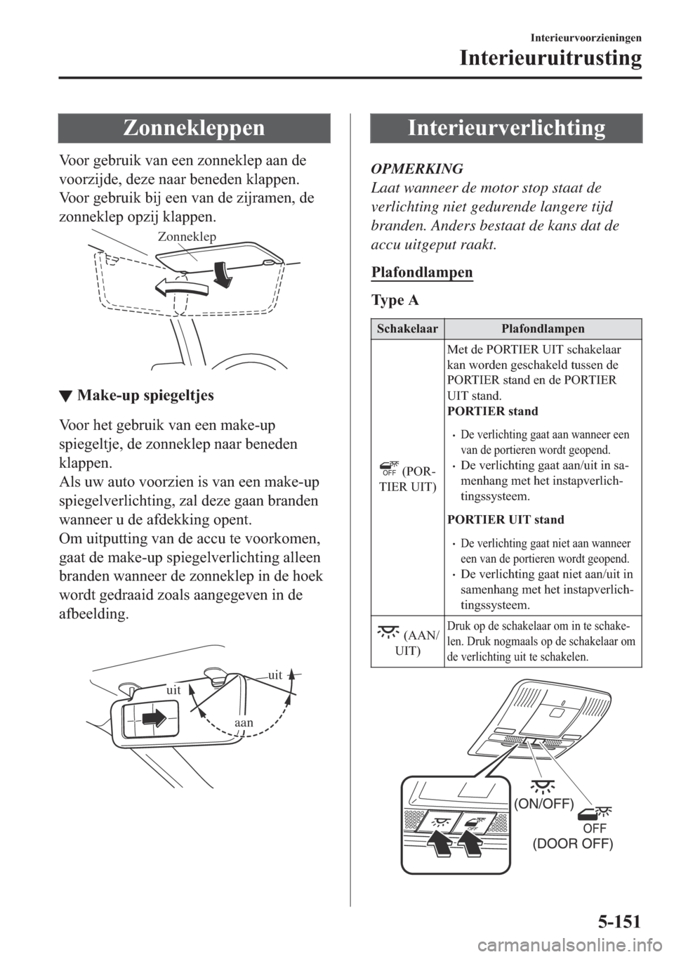 MAZDA MODEL 6 2018  Handleiding (in Dutch) �=�R�Q�Q�H�N�O�H�S�S�H�Q
�9�R�R�U��J�H�E�U�X�L�N��Y�D�Q��H�H�Q��]�R�Q�Q�H�N�O�H�S��D�D�Q��G�H
�Y�R�R�U�]�L�M�G�H���G�H�]�H��Q�D�D�U��E�H�Q�H�G�H�Q��N�O�D�S�S�H�Q�
�9�R�R�U��J�H�E�U�X�L�N�