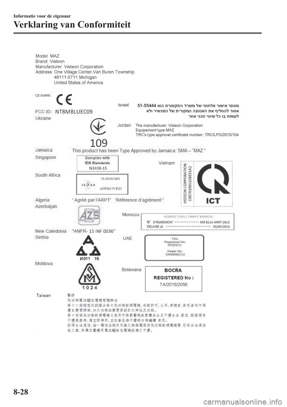 MAZDA MODEL 6 2018  Handleiding (in Dutch) �,�Q�I�R�U�P�D�W�L�H��Y�R�R�U��G�H��H�L�J�H�Q�D�D�U
�9�H�U�N�O�D�U�L�Q�J��Y�D�Q��&�R�Q�I�R�U�P�L�W�H�L�W
���� 