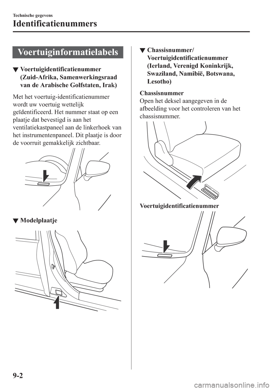 MAZDA MODEL 6 2018  Handleiding (in Dutch) �9�R�H�U�W�X�L�J�L�Q�I�R�U�P�D�W�L�H�O�D�E�H�O�V
▼�9�R�H�U�W�X�L�J�L�G�H�Q�W�L�I�L�F�D�W�L�H�Q�X�P�P�H�U
��=�X�L�G��$�I�U�L�N�D���6�D�P�H�Q�Z�H�U�N�L�Q�J�V�U�D�D�G
�Y�D�Q��G�H��$�U�D�E�L�V�F�K