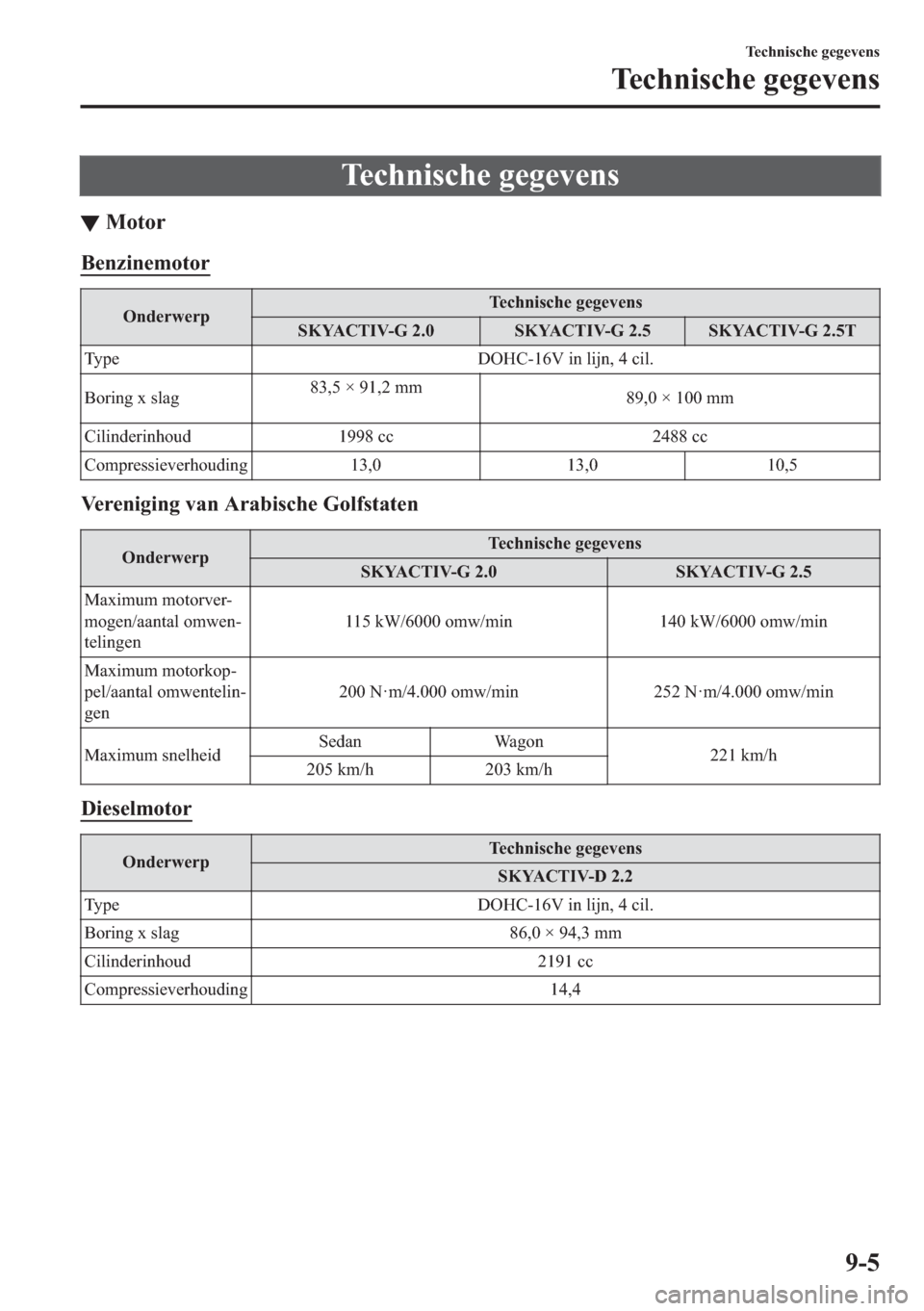 MAZDA MODEL 6 2018  Handleiding (in Dutch) �7�H�F�K�Q�L�V�F�K�H��J�H�J�H�Y�H�Q�V
▼�0�R�W�R�U
�%�H�Q�]�L�Q�H�P�R�W�R�U
�2�Q�G�H�U�Z�H�U�S�7�H�F�K�Q�L�V�F�K�H��J�H�J�H�Y�H�Q�V
�6�.�<�$�&�7�,�9��*���� �6�.�<�$�&�7�,�9��*���� �6�.�<�