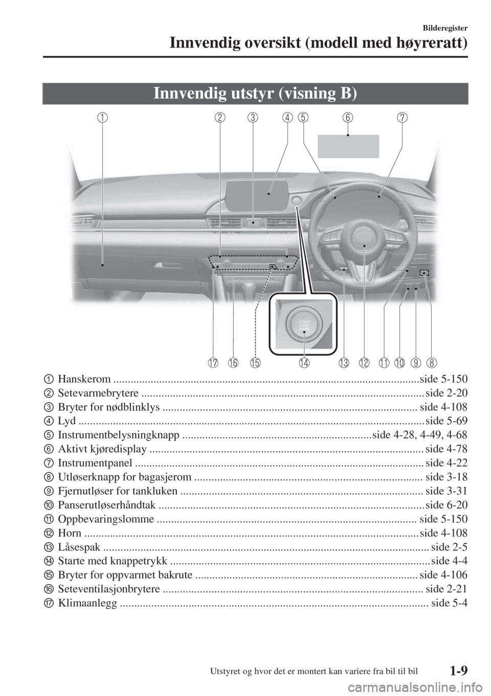 MAZDA MODEL 6 2018  Brukerhåndbok (in Norwegian) Innvendig utstyr (visning B)
pHanskerom ...........................................................................................................side 5-150
qSetevarmebrytere ......................