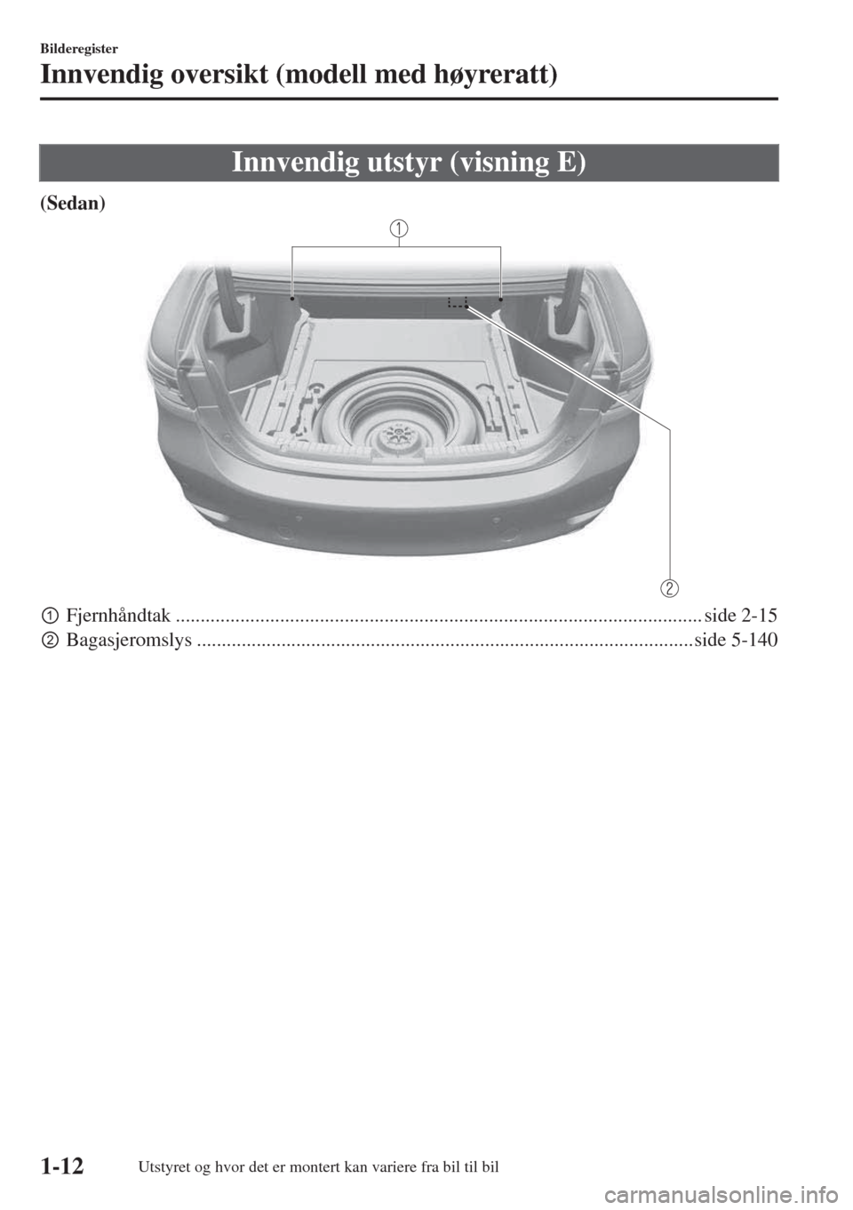 MAZDA MODEL 6 2018  Brukerhåndbok (in Norwegian) Innvendig utstyr (visning E)
(Sedan)
pFjernhåndtak .......................................................................................................... side 2-15
qBagasjeromslys .............