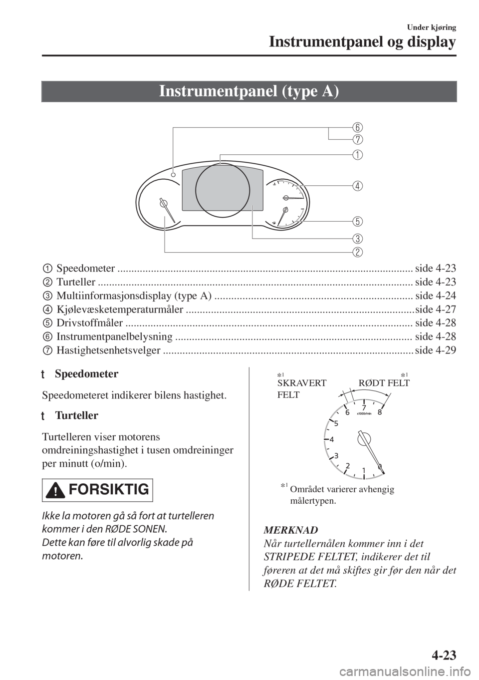 MAZDA MODEL 6 2018  Brukerhåndbok (in Norwegian) Instrumentpanel (type A)
 
pSpeedometer .......................................................................................................... side 4-23
qTurteller ..............................