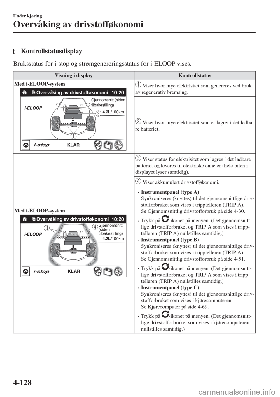MAZDA MODEL 6 2018  Brukerhåndbok (in Norwegian) tKontrollstatusdisplay
Bruksstatus for i-stop og strømgenereringsstatus for i-ELOOP vises.
Visning i display Kontrollstatus
Med i-ELOOP-system
Overvåking av drivstofføkonomi
Gjennomsnitt (siden 
ti
