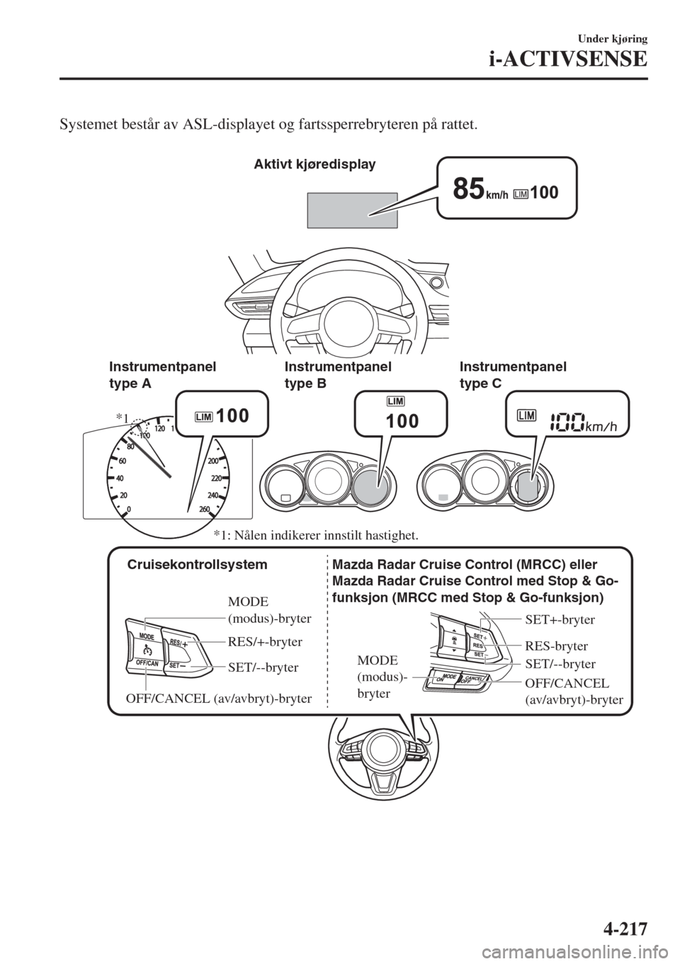 MAZDA MODEL 6 2018 Brukerhåndbok (in Norwegian) Systemet består av ASL-displayet og fartssperrebryteren på rattet.
Aktivt kjøredisplay
Cruisekontrollsystem
MODE
(modus)-bryter
RES/+-bryter
SET/--bryter
OFF/CANCEL (av/avbryt)-bryter
RES-bryte MAZDA MODEL 6 2018 Brukerhåndbok (in Norwegian) Systemet består av ASL-displayet og fartssperrebryteren på rattet.
Aktivt kjøredisplay
Cruisekontrollsystem
MODE
(modus)-bryter
RES/+-bryter
SET/--bryter
OFF/CANCEL (av/avbryt)-bryter
RES-bryte