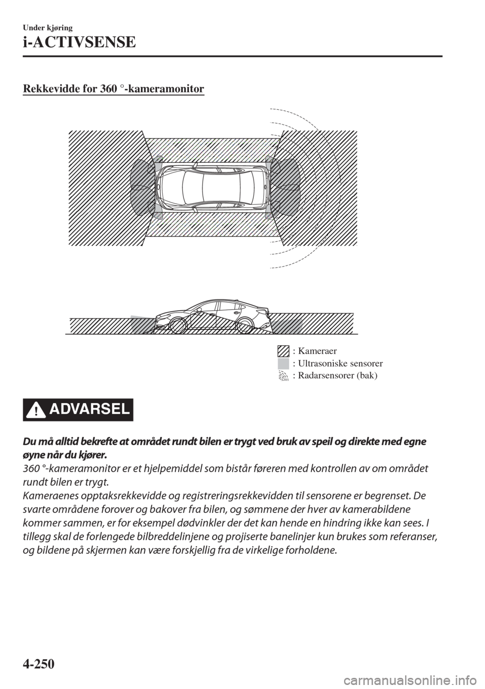 MAZDA MODEL 6 2018  Brukerhåndbok (in Norwegian) Rekkevidde for 360 °-kameramonitor
: Kameraer
: Ultrasoniske sensorer
: Radarsensorer (bak)
ADVARSEL
Du må alltid bekrefte at området rundt bilen er trygt ved bruk av speil og direkte med egne
øyn