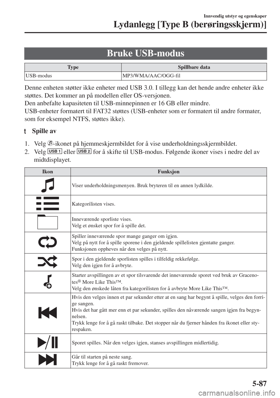 MAZDA MODEL 6 2018 Brukerhåndbok (in Norwegian) Bruke USB-modus
Type Spillbare data
USB-modus MP3/WMA/AAC/OGG-fil
Denne enheten støtter ikke enheter med USB 3.0. I tillegg kan det hende andre enheter ikke
støttes. Det kommer an på modellen eller MAZDA MODEL 6 2018 Brukerhåndbok (in Norwegian) Bruke USB-modus
Type Spillbare data
USB-modus MP3/WMA/AAC/OGG-fil
Denne enheten støtter ikke enheter med USB 3.0. I tillegg kan det hende andre enheter ikke
støttes. Det kommer an på modellen eller