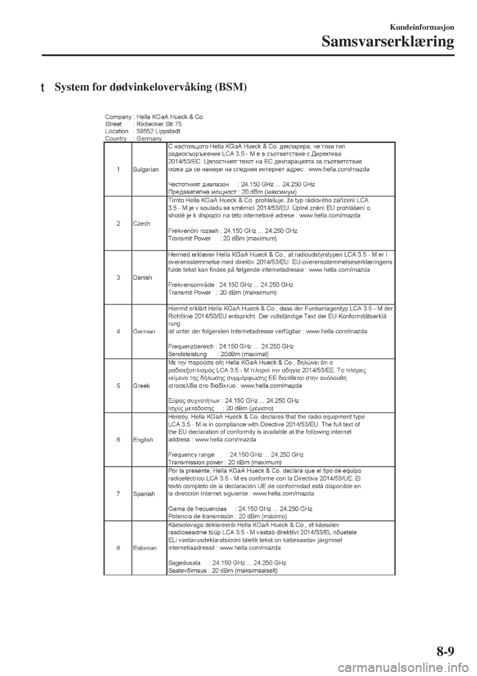 MAZDA MODEL 6 2018 Brukerhåndbok (in Norwegian) tSystem for dødvinkelovervåking (BSM)
Kundeinformasjon
Samsvarserklæring
8-9 MAZDA MODEL 6 2018 Brukerhåndbok (in Norwegian) tSystem for dødvinkelovervåking (BSM)
Kundeinformasjon
Samsvarserklæring
8-9