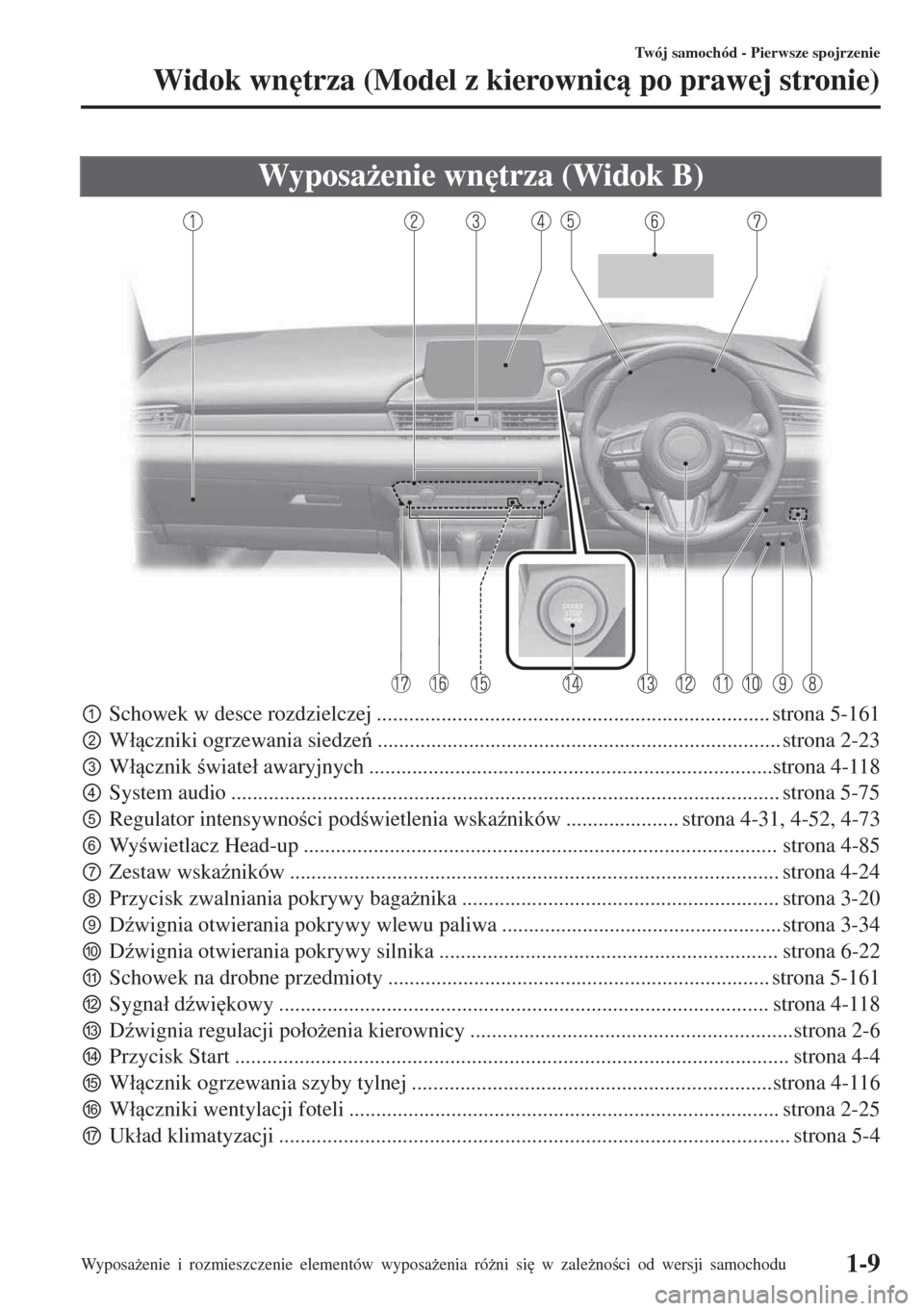 MAZDA MODEL 6 2018  Instrukcja Obsługi (in Polish)  Wyposa*enie wn
trza (Widok B)
pSchowek w desce rozdzielczej ......................................................................... strona 5-161
qW�áczniki ogrzewania siedze................