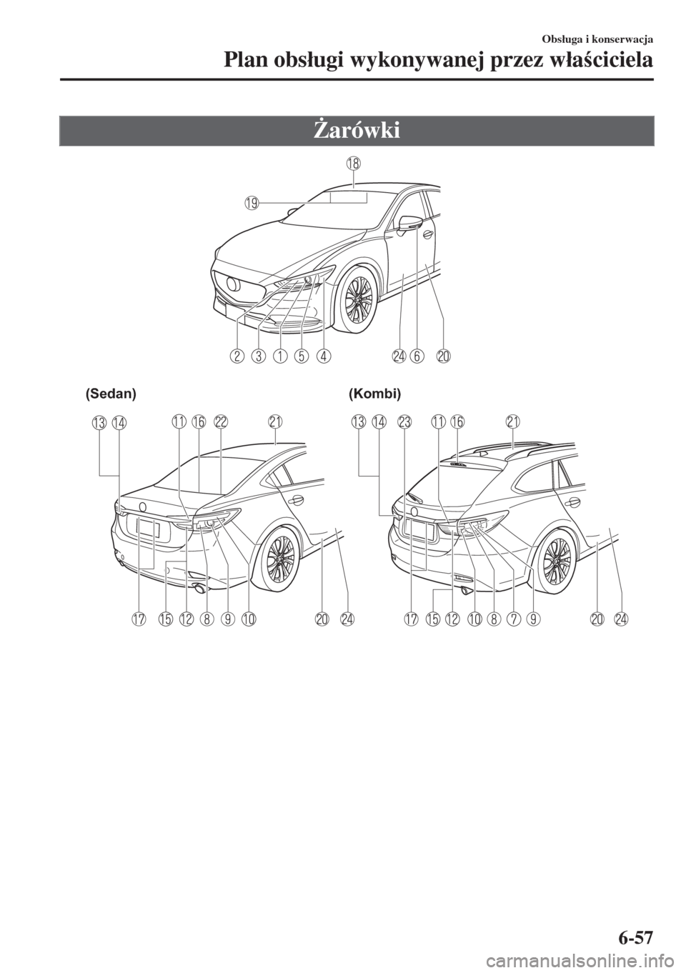 MAZDA MODEL 6 2018  Instrukcja Obsługi (in Polish)  )arówki
(Sedan) (Kombi)
Obs�áuga i konserwacja
Plan obs�áugi wykonywanej przez w�áaciciela
6-57 