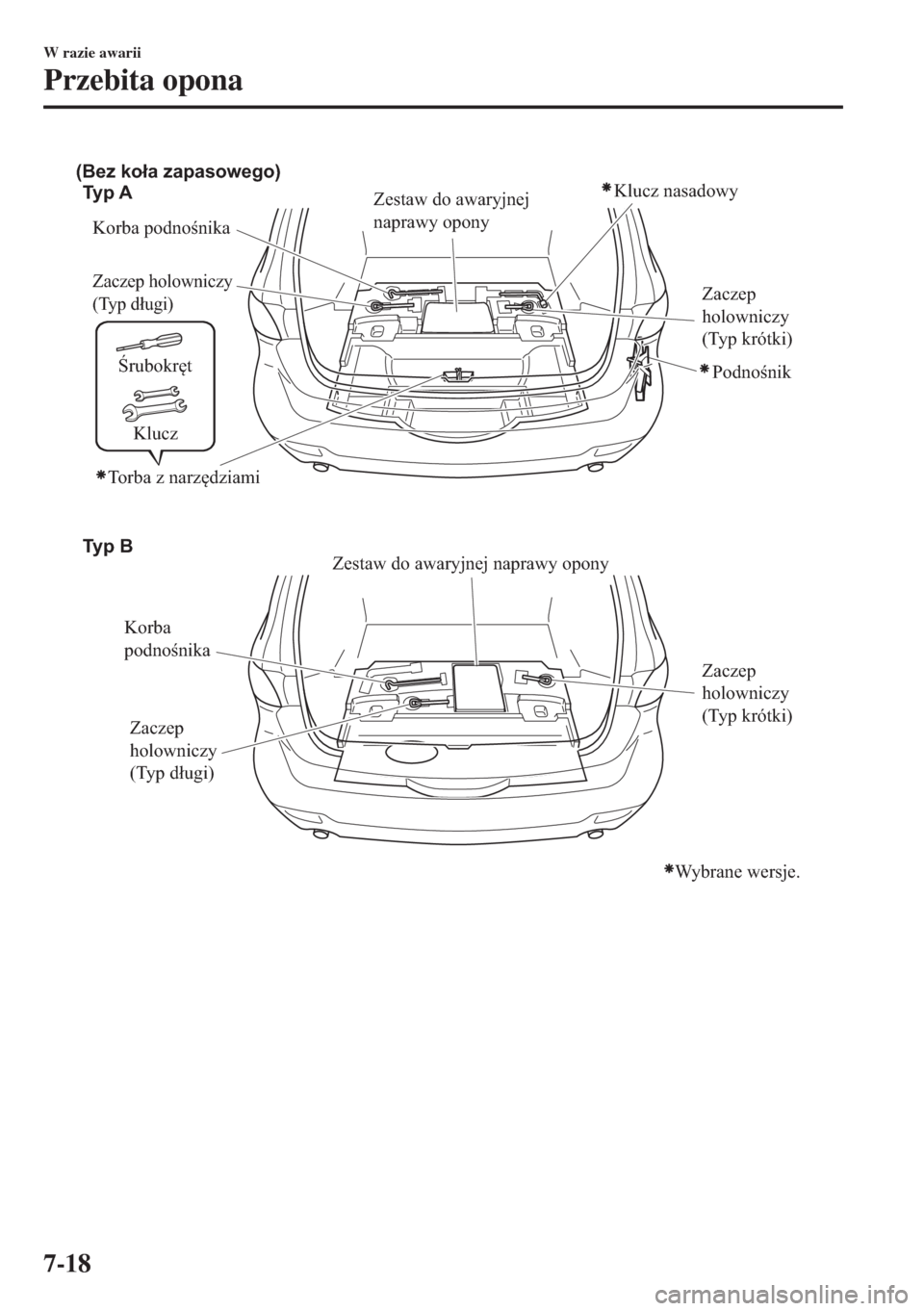 MAZDA MODEL 6 2018  Instrukcja Obsługi (in Polish)  Śrubokręt
Klucz
(Bez koła zapasowego)
Ty p  A
Korba podnośnika
Zaczep holowniczy 
(Typ długi)
Zaczep 
holowniczy 
(Typ długi)Zaczep 
holowniczy 
(Typ krótki)
Podnośnik
Zaczep 
holowniczy 
(Typ