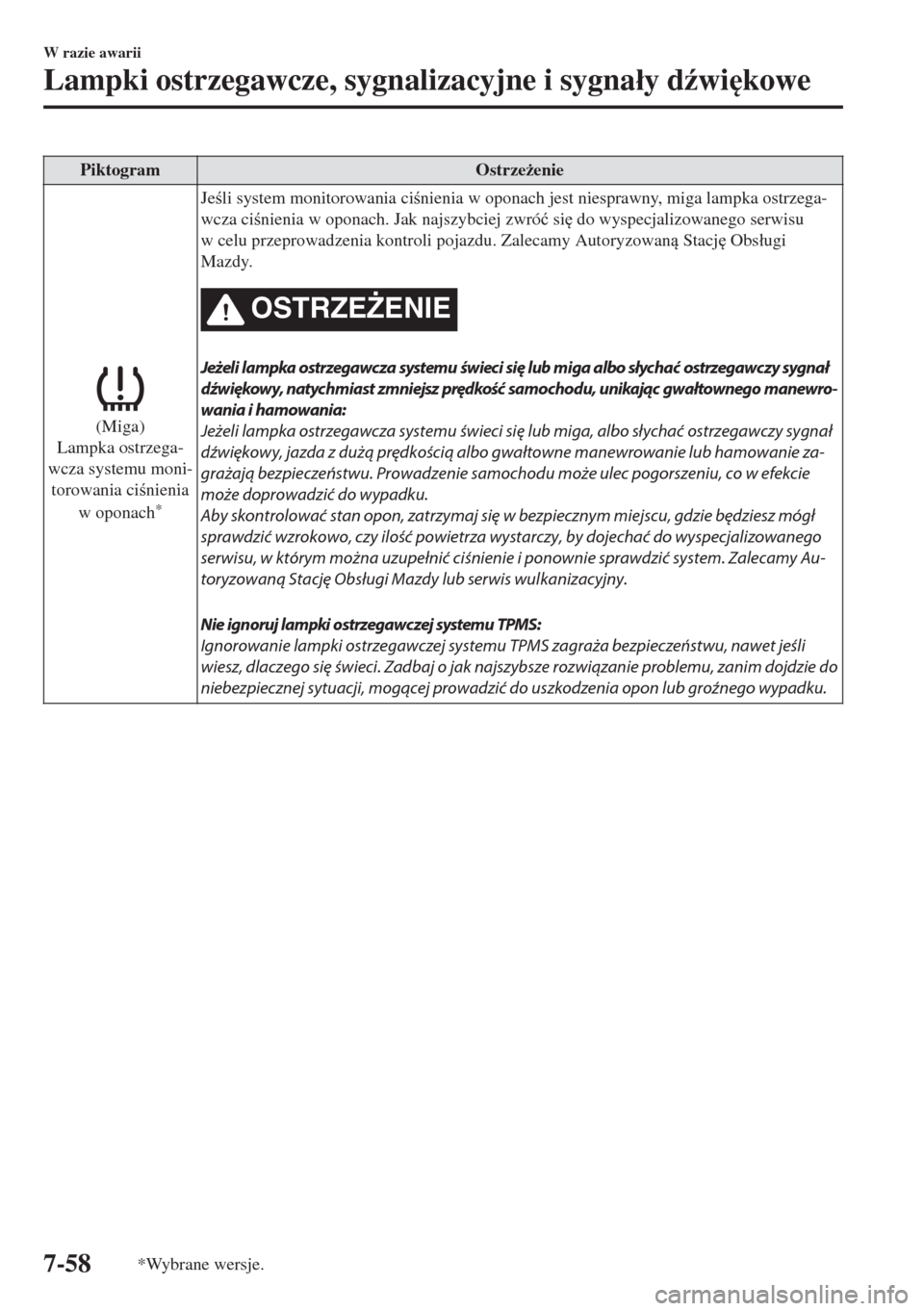 MAZDA MODEL 6 2018  Instrukcja Obsługi (in Polish)  Piktogram Ostrze*enie
(Miga)
Lampka ostrzega-
wcza systemu moni-
torowania cinienia
w oponach
*
Jeli system monitorowania cinienia w oponach jest niesprawny, miga lampka ostrzega-
wcza cinien