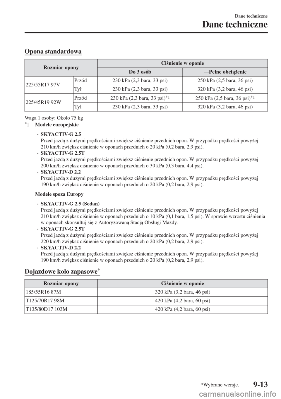 MAZDA MODEL 6 2018  Instrukcja Obsługi (in Polish)  Opona standardowa
Rozmiar oponyCinienie w oponie
Do 3 osóbŠPe�áne obci*enie
225/55R17 97VPrzód 230 kPa (2,3 bara, 33 psi) 250 kPa (2,5 bara, 36 psi)
Ty�á230 kPa (2,3 bara, 33 psi) 320 kPa (