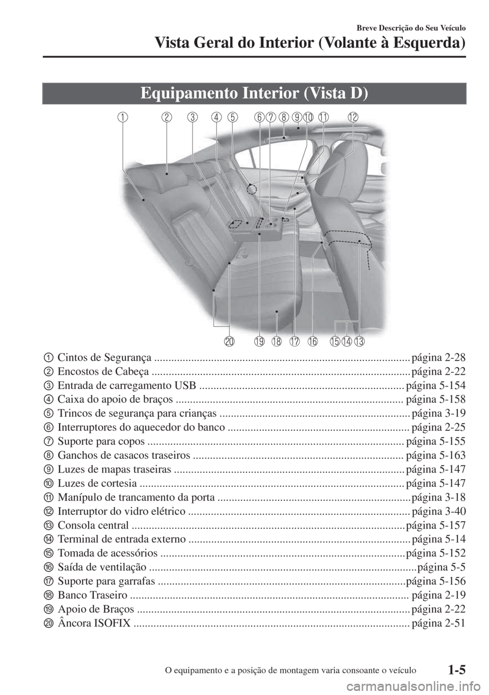 MAZDA MODEL 6 2018  Manual do proprietário (in Portuguese) Equipamento Interior (Vista D)
pCintos de Segurança .......................................................................................... página 2-28
qEncostos de Cabeça ....................
