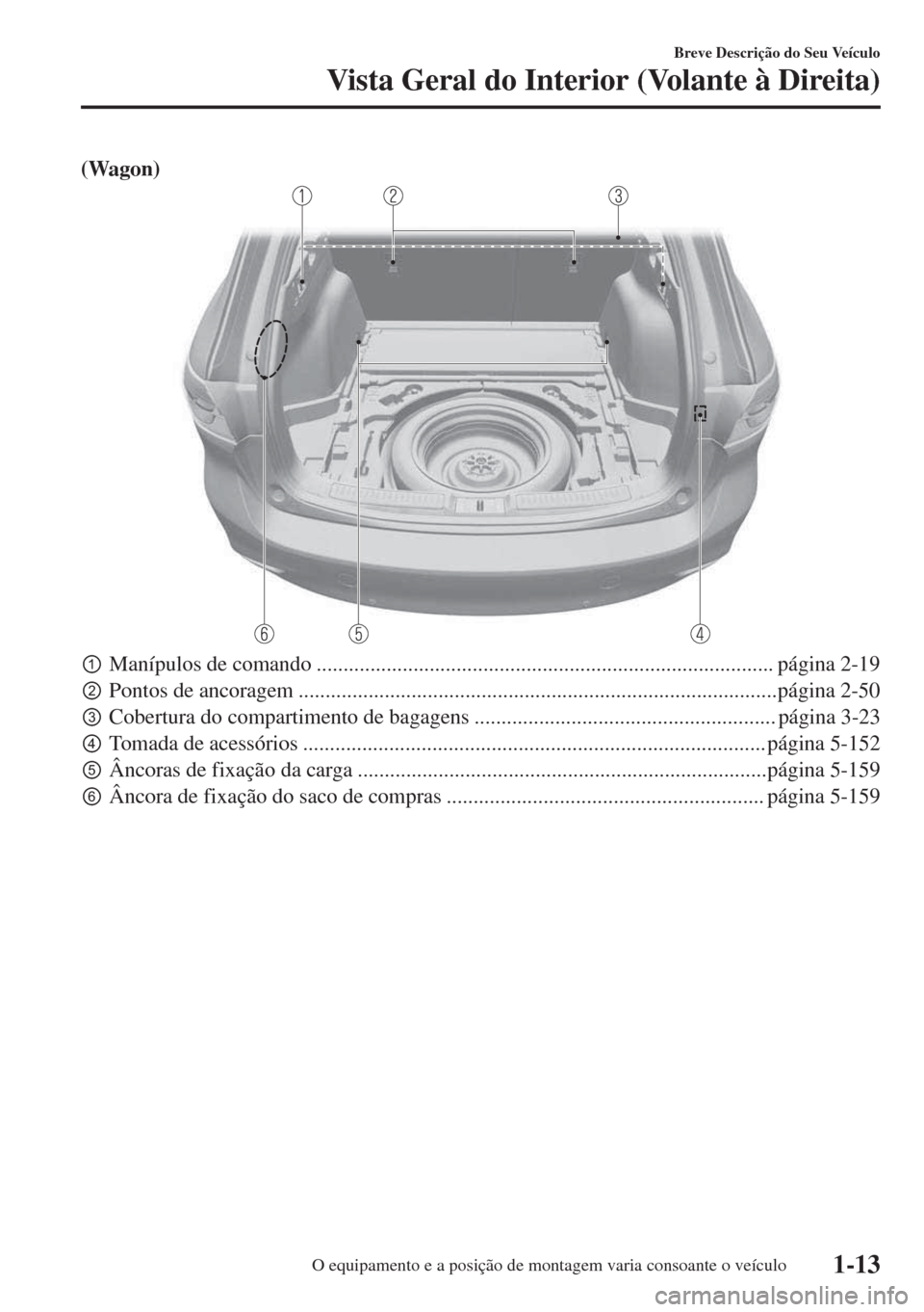MAZDA MODEL 6 2018  Manual do proprietário (in Portuguese) (Wagon)
pManípulos de comando ..................................................................................... página 2-19
qPontos de ancoragem ...............................................