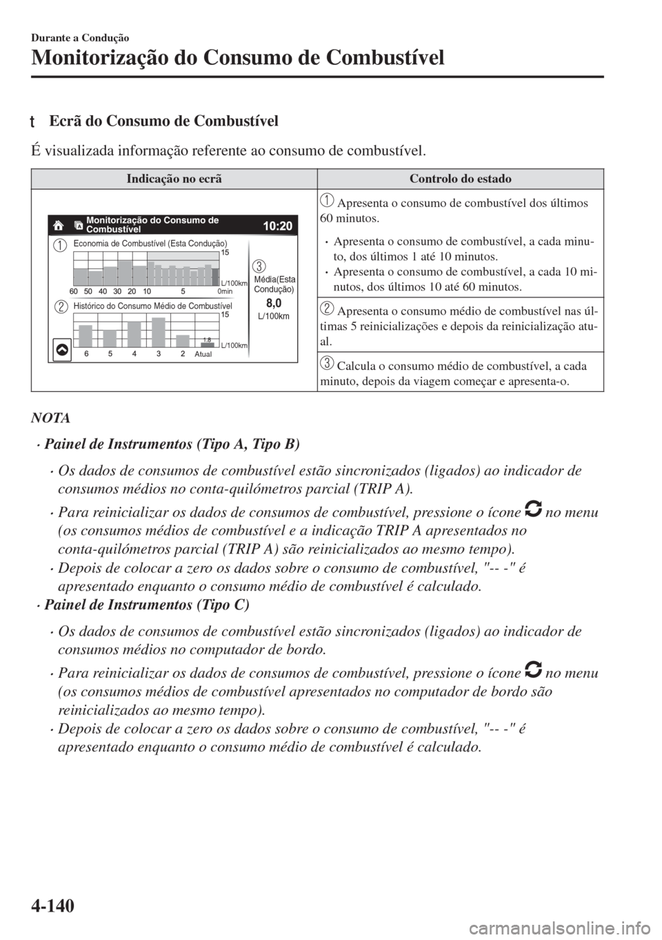 MAZDA MODEL 6 2018  Manual do proprietário (in Portuguese) tEcrã do Consumo de Combustível
É visualizada informação referente ao consumo de combustível.
Indicação no ecrã Controlo do estado
Monitorização do Consumo de 
Combustível
Média(Esta 
Con