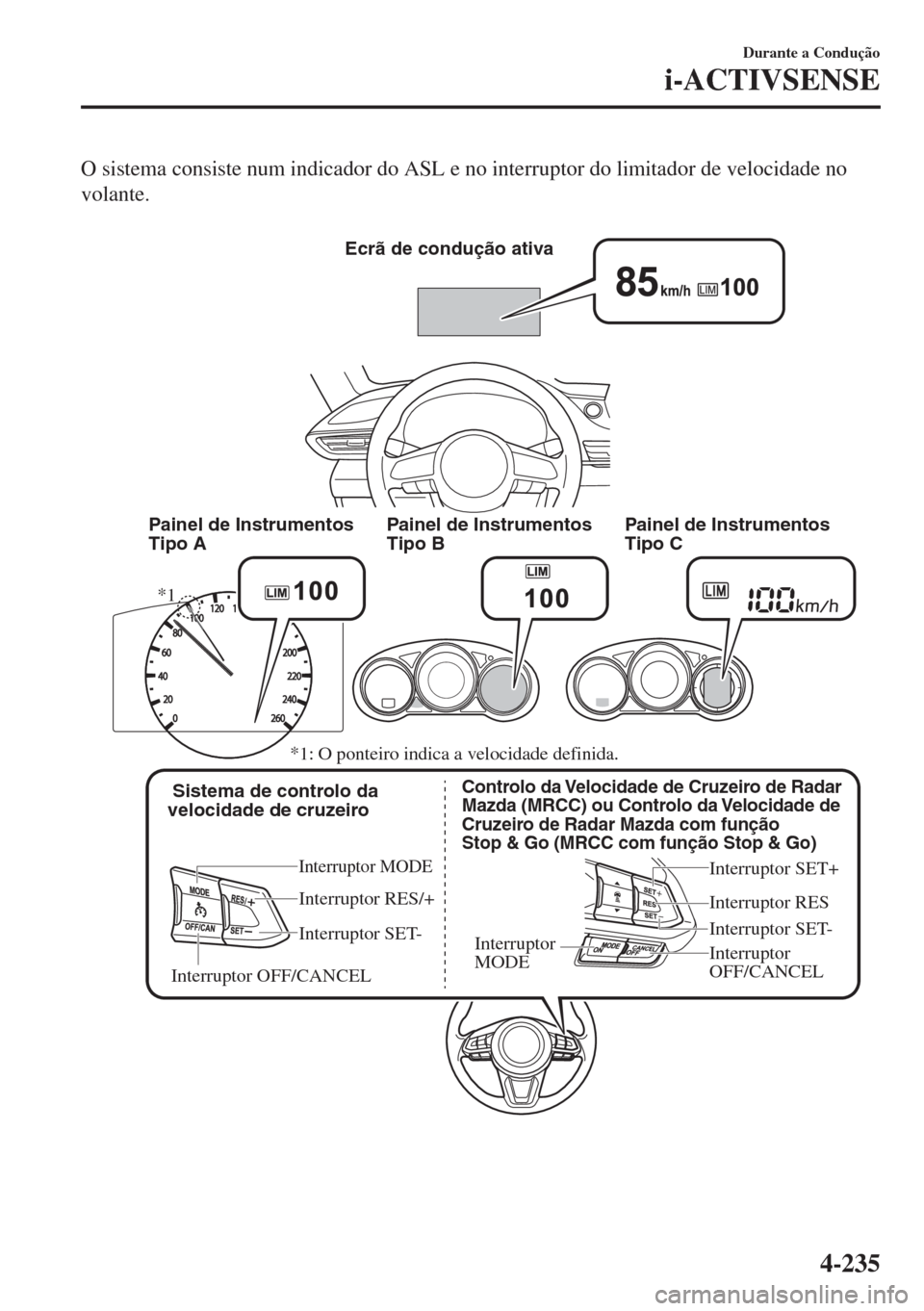 MAZDA MODEL 6 2018 Manual do proprietário (in Portuguese) O sistema consiste num indicador do ASL e no interruptor do limitador de velocidade no
volante.
Ecrã de condução ativa
Sistema de controlo da
velocidade de cruzeiro
Interruptor MODE
Interruptor MAZDA MODEL 6 2018 Manual do proprietário (in Portuguese) O sistema consiste num indicador do ASL e no interruptor do limitador de velocidade no
volante.
Ecrã de condução ativa
Sistema de controlo da
velocidade de cruzeiro
Interruptor MODE
Interruptor