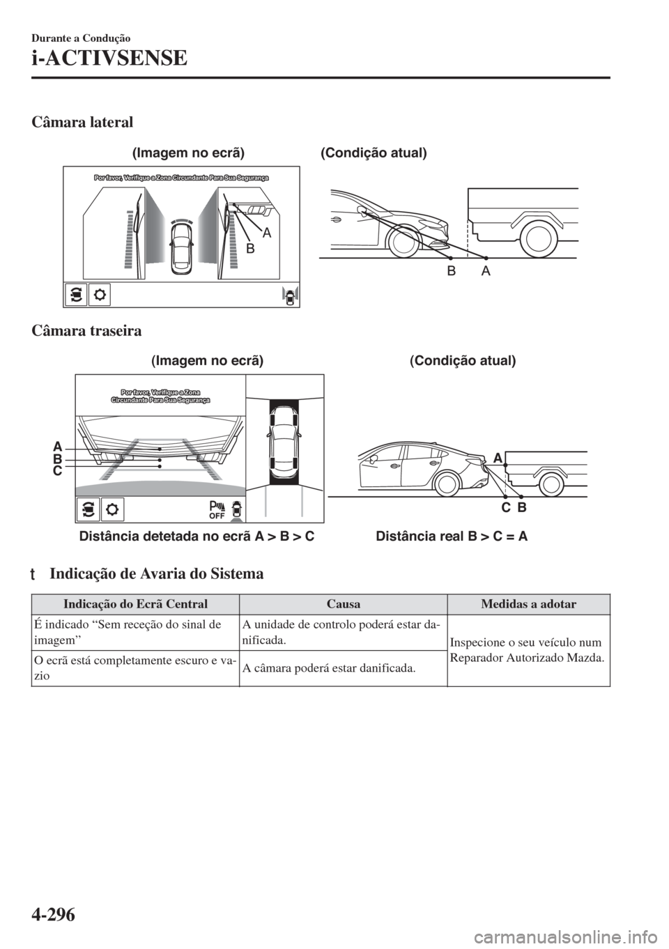 MAZDA MODEL 6 2018  Manual do proprietário (in Portuguese) Câmara lateral
(Condição atual) (Imagem no ecrã)
Por favor, Verifique a Zona Circundante Para Sua SegurançaPor favor, Verifique a Zona Circundante Para Sua SegurançaPor favor, Verifique a Zona C