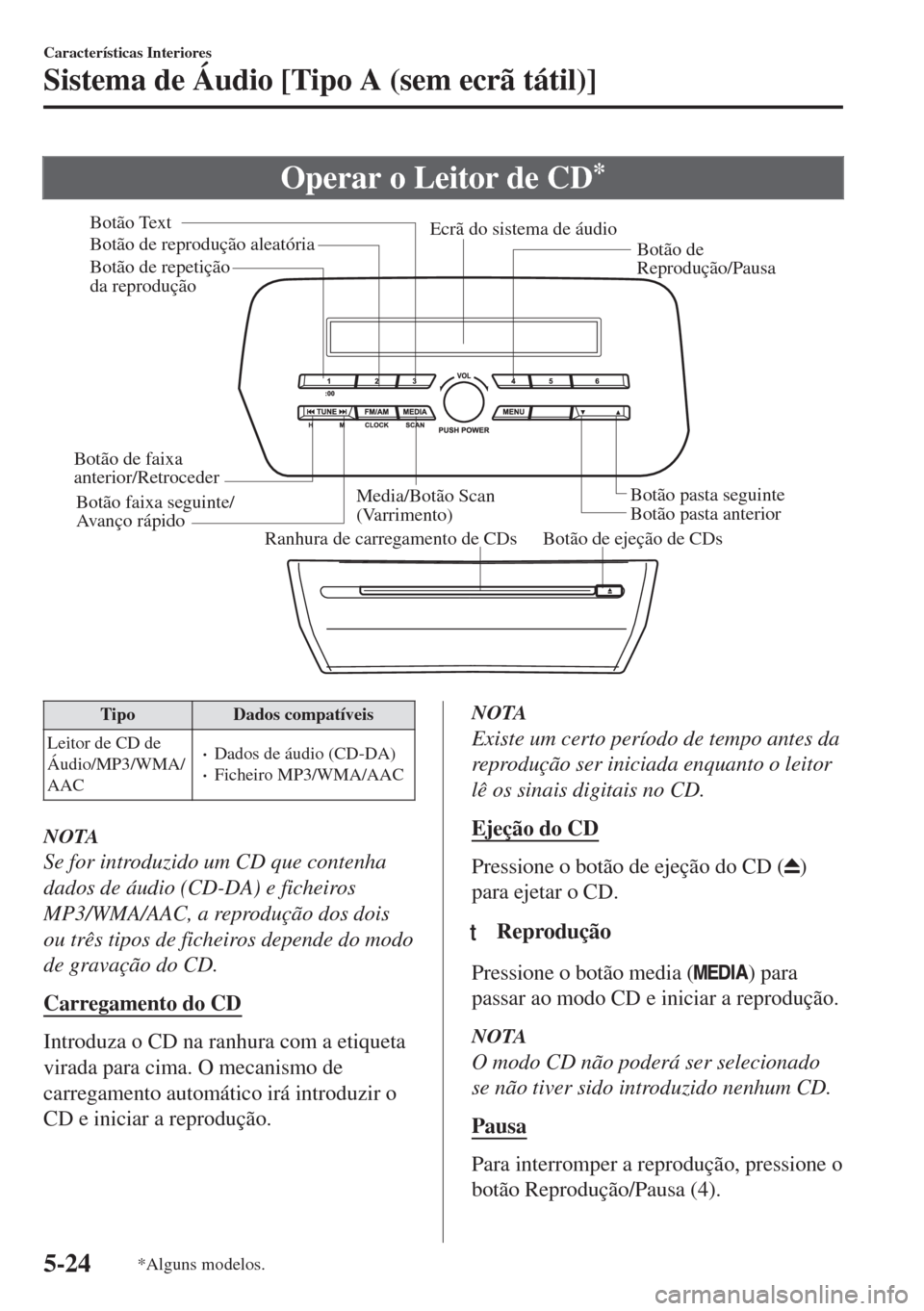 MAZDA MODEL 6 2018 Manual do proprietário (in Portuguese) Operar o Leitor de CD*
Ranhura de carregamento de CDsBotão de ejeção de CDs Media/Botão Scan
(Varrimento)Botão pasta anterior Botão pasta seguinte Botão de faixa
anterior/Retroceder
Botão fa MAZDA MODEL 6 2018 Manual do proprietário (in Portuguese) Operar o Leitor de CD*
Ranhura de carregamento de CDsBotão de ejeção de CDs Media/Botão Scan
(Varrimento)Botão pasta anterior Botão pasta seguinte Botão de faixa
anterior/Retroceder
Botão fa