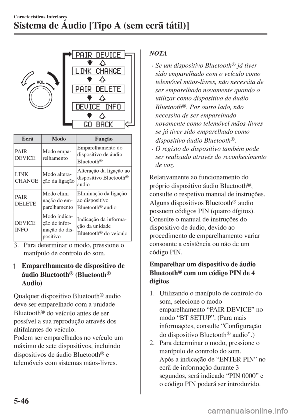 MAZDA MODEL 6 2018 Manual do proprietário (in Portuguese) Ecrã Modo Função
PA I R
DEVICEModo empa-
relhamentoEmparelhamento do
dispositivo de áudio
Bluetooth
®
LINK
CHANGEModo altera-
ção da ligaçãoAlteração da ligação ao
dispositivo Bluetooth® MAZDA MODEL 6 2018 Manual do proprietário (in Portuguese) Ecrã Modo Função
PA I R
DEVICEModo empa-
relhamentoEmparelhamento do
dispositivo de áudio
Bluetooth
®
LINK
CHANGEModo altera-
ção da ligaçãoAlteração da ligação ao
dispositivo Bluetooth®