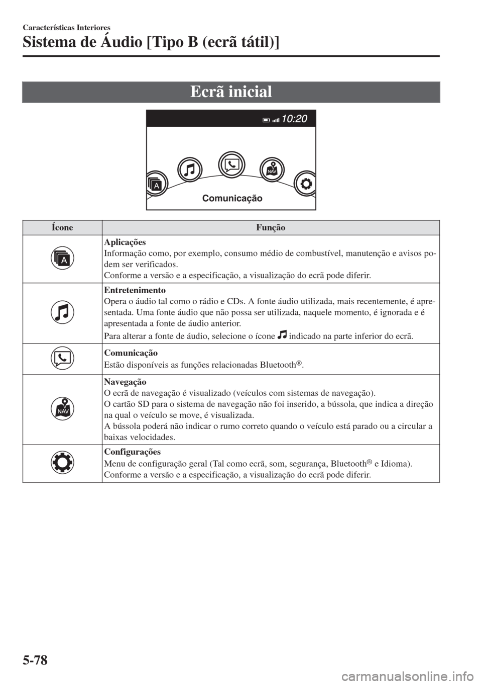 MAZDA MODEL 6 2018 Manual do proprietário (in Portuguese) Ecrã inicial
Comunicação
Ícone Função
Aplicações
Informação como, por exemplo, consumo médio de combustível, manutenção e avisos po-
dem ser verificados.
Conforme a versão e a especific MAZDA MODEL 6 2018 Manual do proprietário (in Portuguese) Ecrã inicial
Comunicação
Ícone Função
Aplicações
Informação como, por exemplo, consumo médio de combustível, manutenção e avisos po-
dem ser verificados.
Conforme a versão e a especific