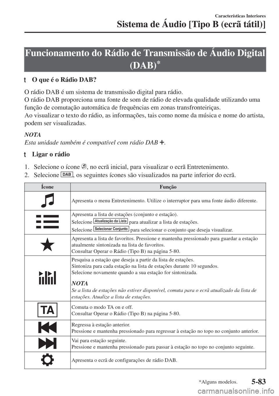 MAZDA MODEL 6 2018 Manual do proprietário (in Portuguese) Funcionamento do Rádio de Transmissão de Áudio Digital
(DAB)
*
tO que é o Rádio DAB?
O rádio DAB é um sistema de transmissão digital para rádio.
O rádio DAB proporciona uma fonte de som de r MAZDA MODEL 6 2018 Manual do proprietário (in Portuguese) Funcionamento do Rádio de Transmissão de Áudio Digital
(DAB)
*
tO que é o Rádio DAB?
O rádio DAB é um sistema de transmissão digital para rádio.
O rádio DAB proporciona uma fonte de som de r