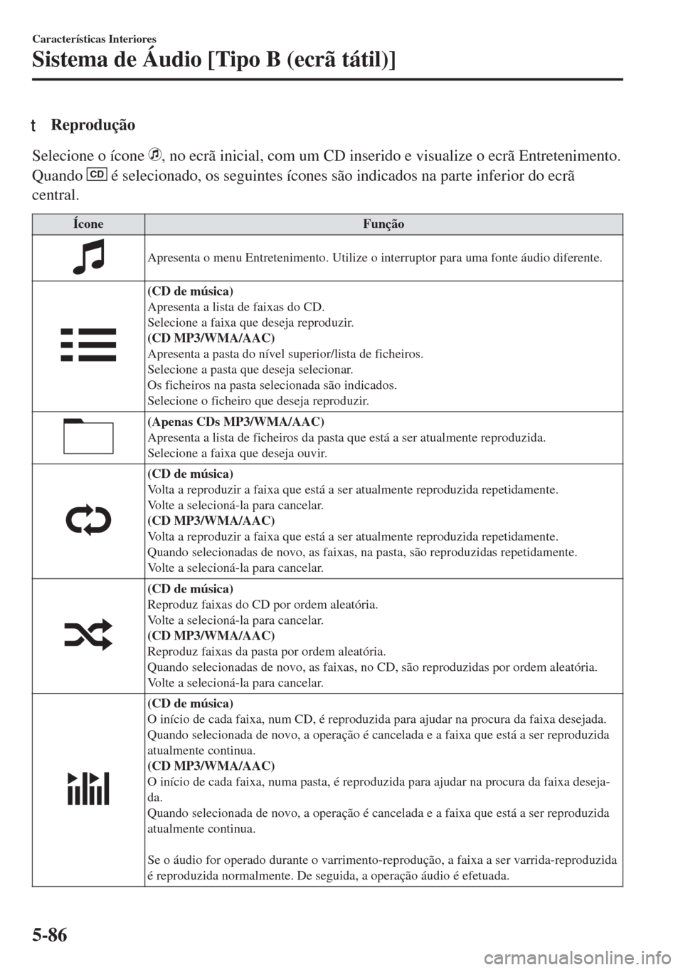 MAZDA MODEL 6 2018 Manual do proprietário (in Portuguese) tReprodução
Selecione o ícone , no ecrã inicial, com um CD inserido e visualize o ecrã Entretenimento.
Quando
CD é selecionado, os seguintes ícones são indicados na parte inferior do ecrã
ce MAZDA MODEL 6 2018 Manual do proprietário (in Portuguese) tReprodução
Selecione o ícone , no ecrã inicial, com um CD inserido e visualize o ecrã Entretenimento.
Quando
CD é selecionado, os seguintes ícones são indicados na parte inferior do ecrã
ce