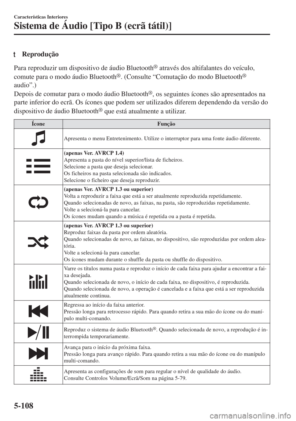 MAZDA MODEL 6 2018 Manual do proprietário (in Portuguese) tReprodução
Para reproduzir um dispositivo de áudio Bluetooth® através dos altifalantes do veículo,
comute para o modo áudio Bluetooth
®. (Consulte “Comutação do modo Bluetooth®
audio”. MAZDA MODEL 6 2018 Manual do proprietário (in Portuguese) tReprodução
Para reproduzir um dispositivo de áudio Bluetooth® através dos altifalantes do veículo,
comute para o modo áudio Bluetooth
®. (Consulte “Comutação do modo Bluetooth®
audio”.