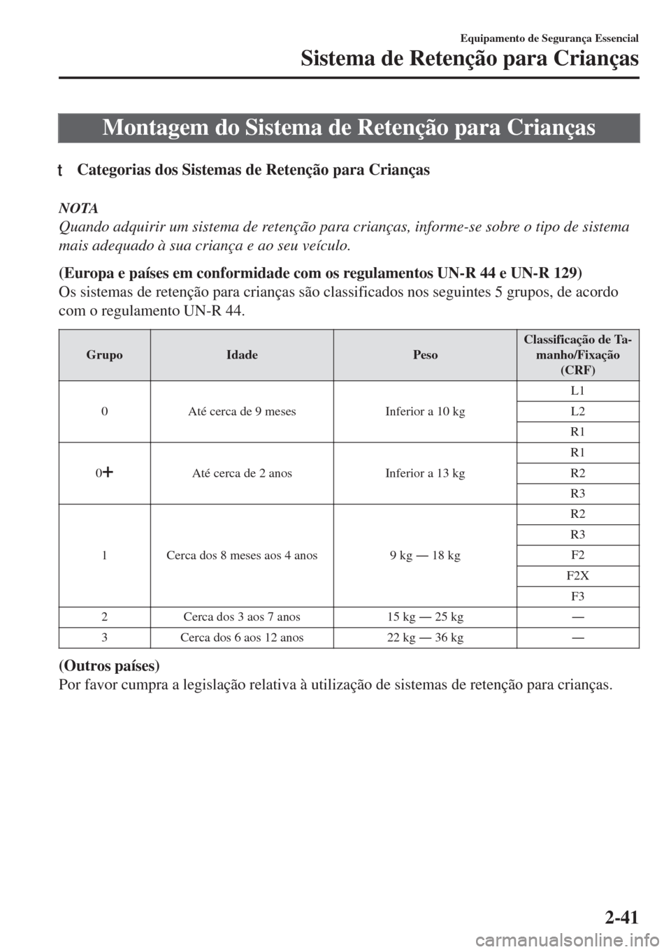 MAZDA MODEL 6 2018  Manual do proprietário (in Portuguese) Montagem do Sistema de Retenção para Crianças
tCategorias dos Sistemas de Retenção para Crianças
NOTA
Quando adquirir um sistema de retenção para crianças, informe-se sobre o tipo de sistema
