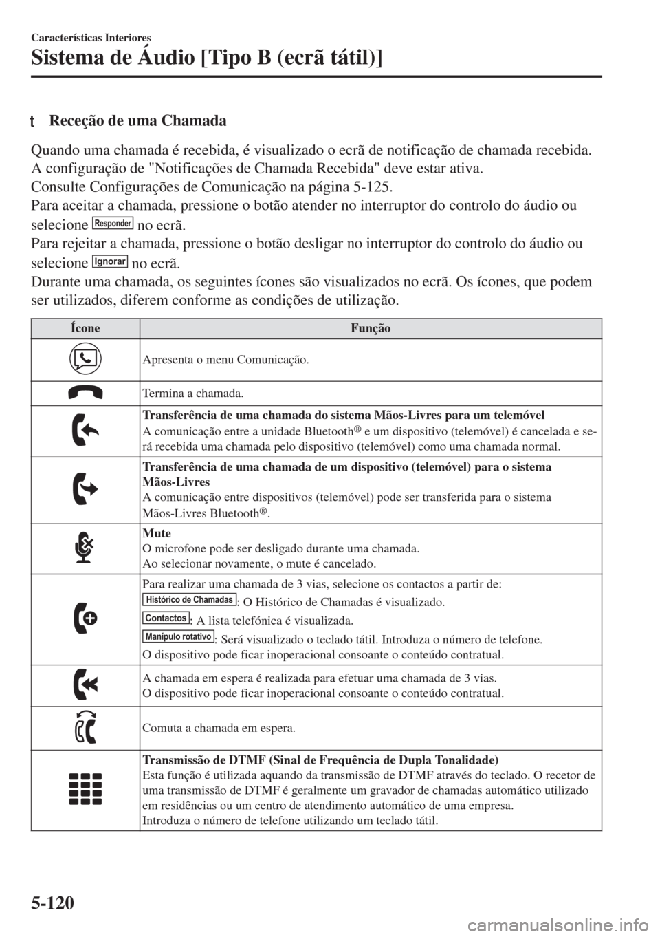 MAZDA MODEL 6 2018 Manual do proprietário (in Portuguese) tReceção de uma Chamada
Quando uma chamada é recebida, é visualizado o ecrã de notificação de chamada recebida.
A configuração de "Notificações de Chamada Recebida" deve estar ativa.
Consul MAZDA MODEL 6 2018 Manual do proprietário (in Portuguese) tReceção de uma Chamada
Quando uma chamada é recebida, é visualizado o ecrã de notificação de chamada recebida.
A configuração de "Notificações de Chamada Recebida" deve estar ativa.
Consul