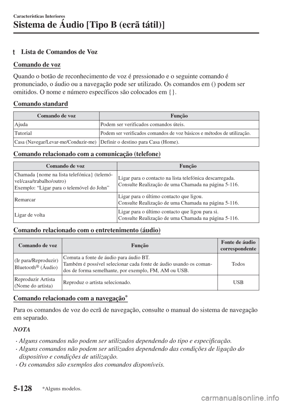 MAZDA MODEL 6 2018 Manual do proprietário (in Portuguese) tLista de Comandos de Voz
Comando de voz
Quando o botão de reconhecimento de voz é pressionado e o seguinte comando é
pronunciado, o áudio ou a navegação pode ser utilizado. Os comandos em () po MAZDA MODEL 6 2018 Manual do proprietário (in Portuguese) tLista de Comandos de Voz
Comando de voz
Quando o botão de reconhecimento de voz é pressionado e o seguinte comando é
pronunciado, o áudio ou a navegação pode ser utilizado. Os comandos em () po