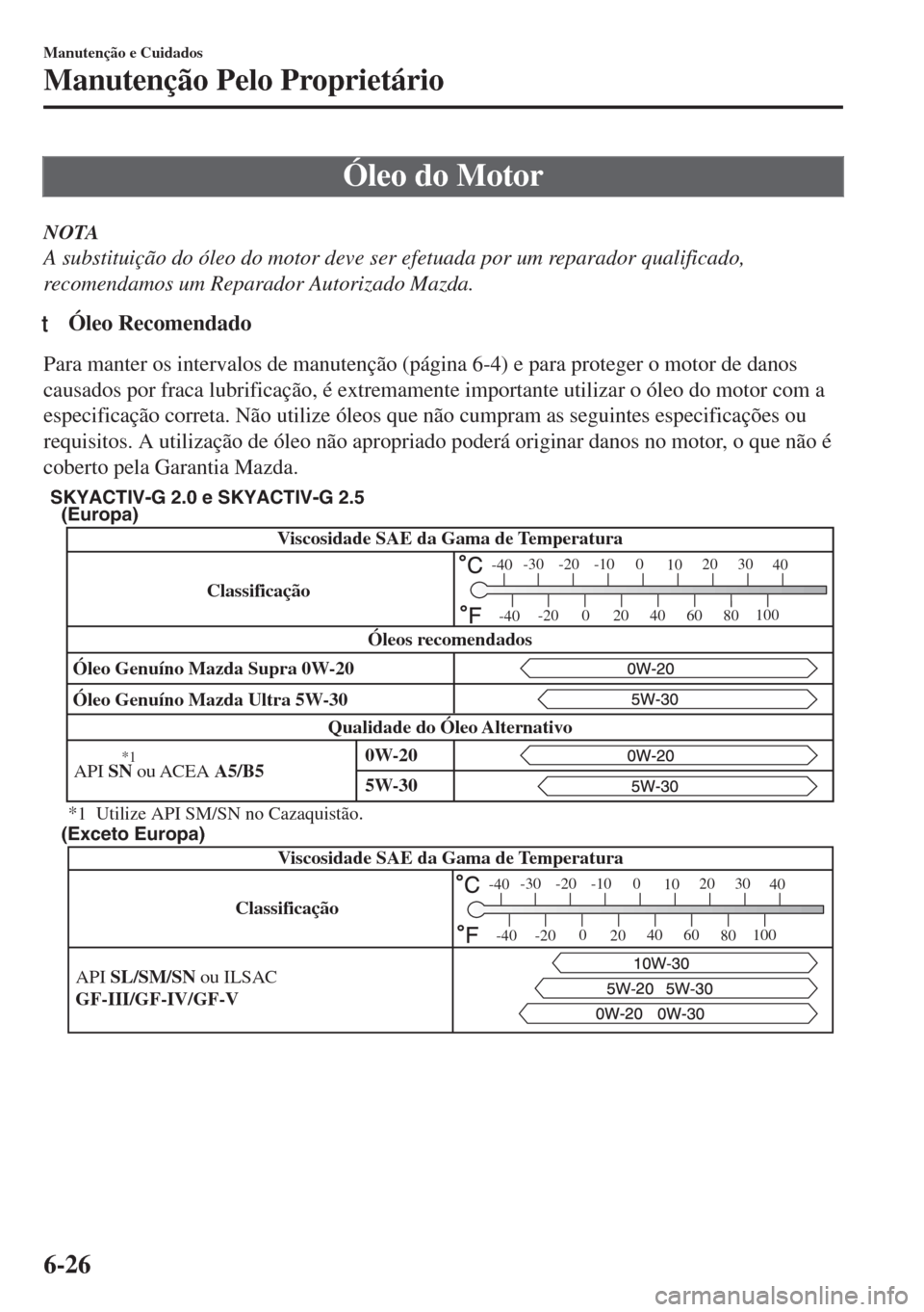 MAZDA MODEL 6 2018 Manual do proprietário (in Portuguese) Óleo do Motor
NOTA
A substituição do óleo do motor deve ser efetuada por um reparador qualificado,
recomendamos um Reparador Autorizado Mazda.
tÓleo Recomendado
Para manter os intervalos de manut MAZDA MODEL 6 2018 Manual do proprietário (in Portuguese) Óleo do Motor
NOTA
A substituição do óleo do motor deve ser efetuada por um reparador qualificado,
recomendamos um Reparador Autorizado Mazda.
tÓleo Recomendado
Para manter os intervalos de manut