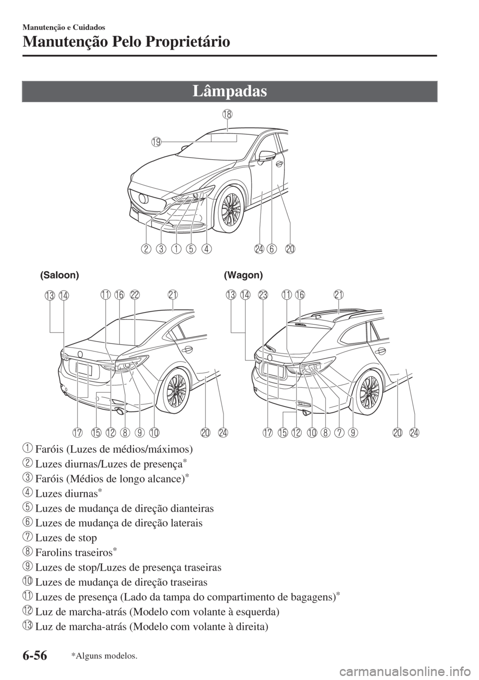 MAZDA MODEL 6 2018  Manual do proprietário (in Portuguese) Lâmpadas
(Saloon)(Wagon)
 Faróis (Luzes de médios/máximos)
 Luzes diurnas/Luzes de presença*
 Faróis (Médios de longo alcance)*
 Luzes diurnas*
 Luzes de mudança de direção dianteiras
 Luzes