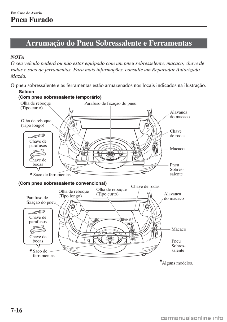 MAZDA MODEL 6 2018  Manual do proprietário (in Portuguese) Arrumação do Pneu Sobressalente e Ferramentas
NOTA
O seu veículo poderá ou não estar equipado com um pneu sobresselente, macaco, chave de
rodas e saco de ferramentas. Para mais informações, con