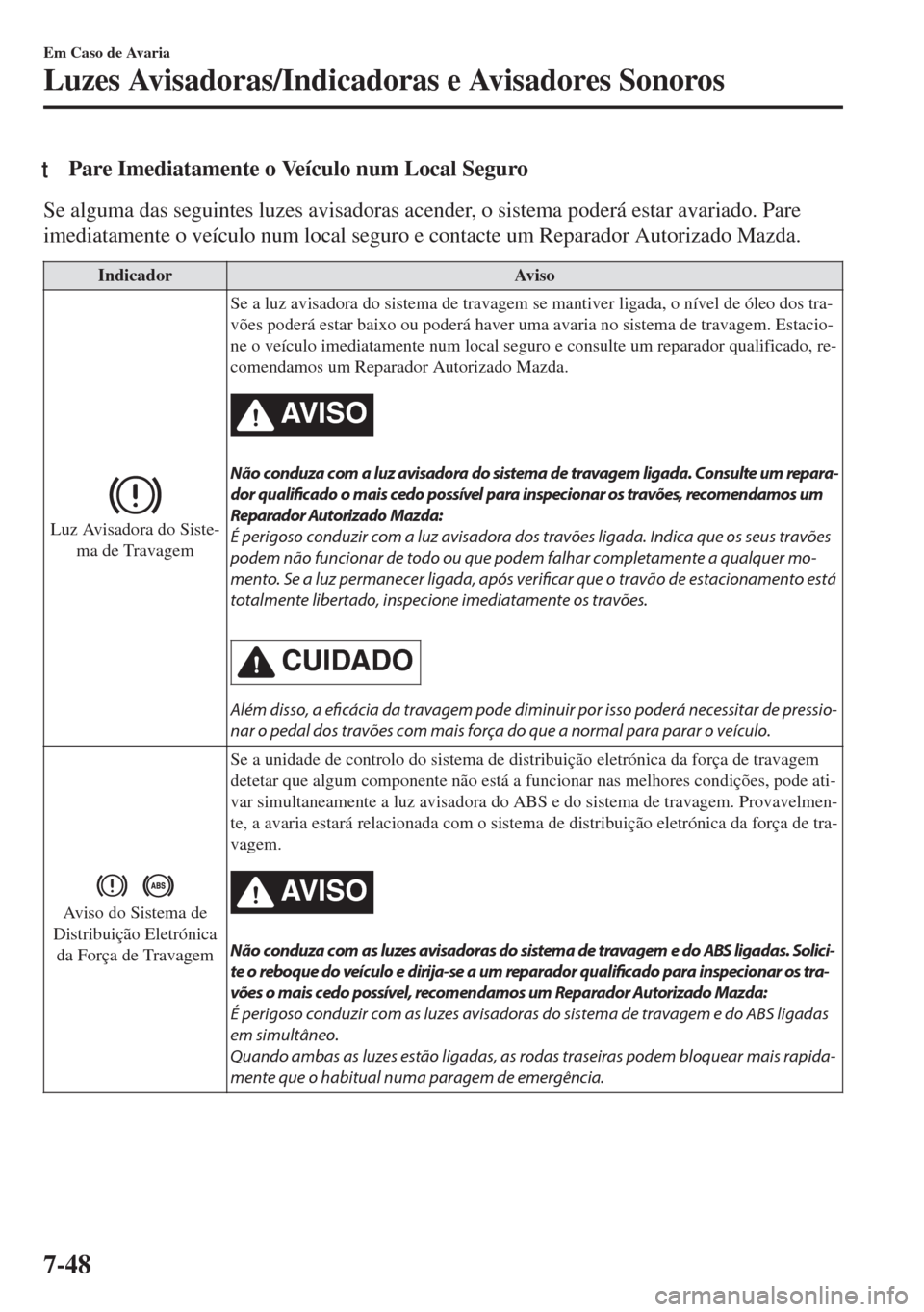 MAZDA MODEL 6 2018  Manual do proprietário (in Portuguese) tPare Imediatamente o Veículo num Local Seguro
Se alguma das seguintes luzes avisadoras acender, o sistema poderá estar avariado. Pare
imediatamente o veículo num local seguro e contacte um Reparad