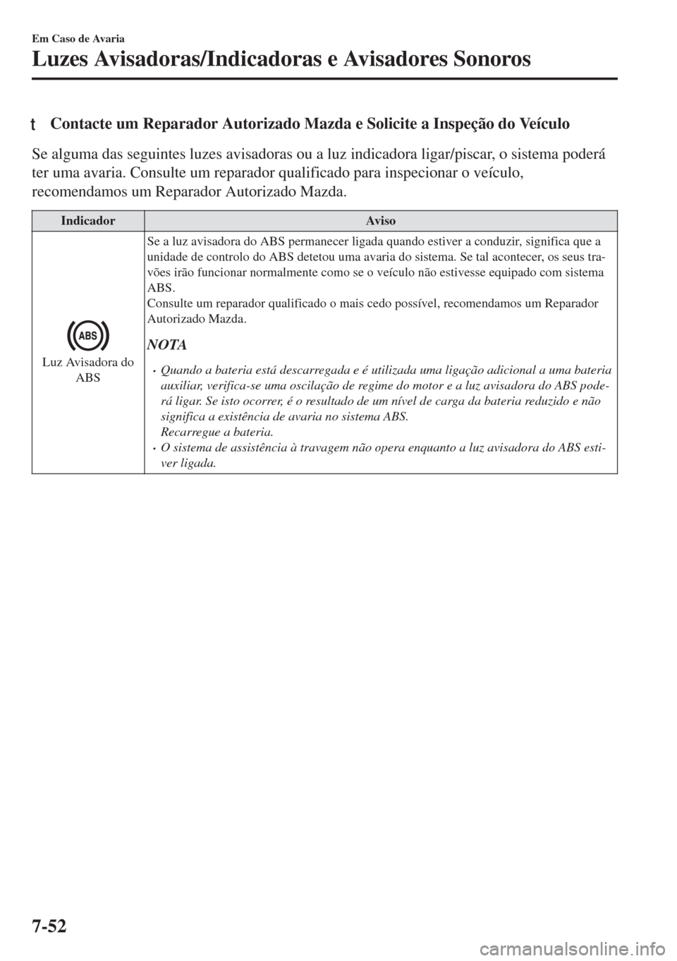 MAZDA MODEL 6 2018 Manual do proprietário (in Portuguese) tContacte um Reparador Autorizado Mazda e Solicite a Inspeção do Veículo
Se alguma das seguintes luzes avisadoras ou a luz indicadora ligar/piscar, o sistema poderá
ter uma avaria. Consulte um rep MAZDA MODEL 6 2018 Manual do proprietário (in Portuguese) tContacte um Reparador Autorizado Mazda e Solicite a Inspeção do Veículo
Se alguma das seguintes luzes avisadoras ou a luz indicadora ligar/piscar, o sistema poderá
ter uma avaria. Consulte um rep