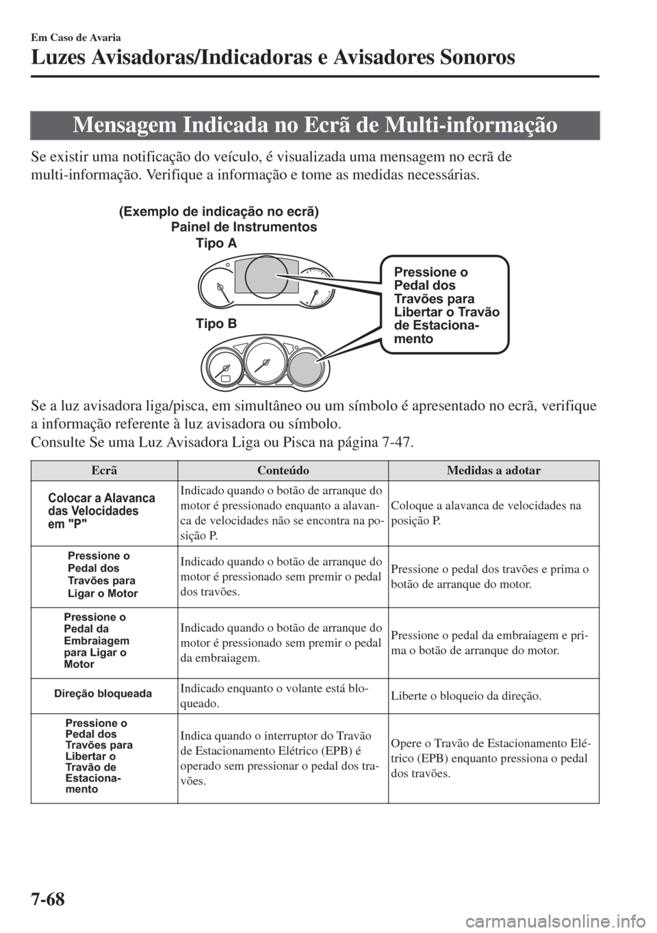 MAZDA MODEL 6 2018 Manual do proprietário (in Portuguese) Mensagem Indicada no Ecrã de Multi-informação
Se existir uma notificação do veículo, é visualizada uma mensagem no ecrã de
multi-informação. Verifique a informação e tome as medidas necess MAZDA MODEL 6 2018 Manual do proprietário (in Portuguese) Mensagem Indicada no Ecrã de Multi-informação
Se existir uma notificação do veículo, é visualizada uma mensagem no ecrã de
multi-informação. Verifique a informação e tome as medidas necess