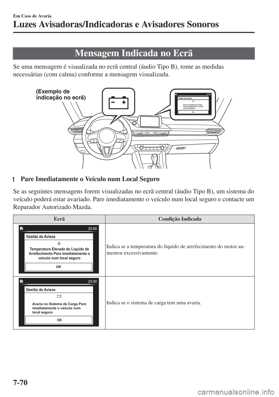 MAZDA MODEL 6 2018 Manual do proprietário (in Portuguese) Mensagem Indicada no Ecrã
Se uma mensagem é visualizada no ecrã central (áudio Tipo B), tome as medidas
necessárias (com calma) conforme a mensagem visualizada.
(Exemplo de
indicação no ecr MAZDA MODEL 6 2018 Manual do proprietário (in Portuguese) Mensagem Indicada no Ecrã
Se uma mensagem é visualizada no ecrã central (áudio Tipo B), tome as medidas
necessárias (com calma) conforme a mensagem visualizada.
(Exemplo de
indicação no ecr