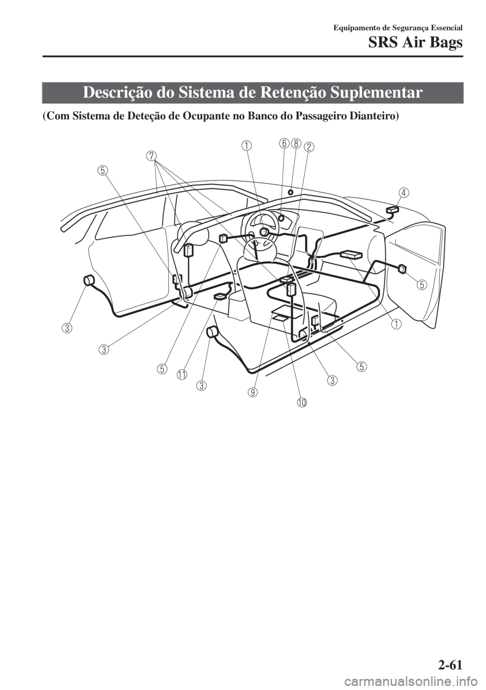 MAZDA MODEL 6 2018 Manual do proprietário (in Portuguese) Descrição do Sistema de Retenção Suplementar
(Com Sistema de Deteção de Ocupante no Banco do Passageiro Dianteiro)
Equipamento de Segurança Essencial
SRS Air Bags
2-61 MAZDA MODEL 6 2018 Manual do proprietário (in Portuguese) Descrição do Sistema de Retenção Suplementar
(Com Sistema de Deteção de Ocupante no Banco do Passageiro Dianteiro)
Equipamento de Segurança Essencial
SRS Air Bags
2-61