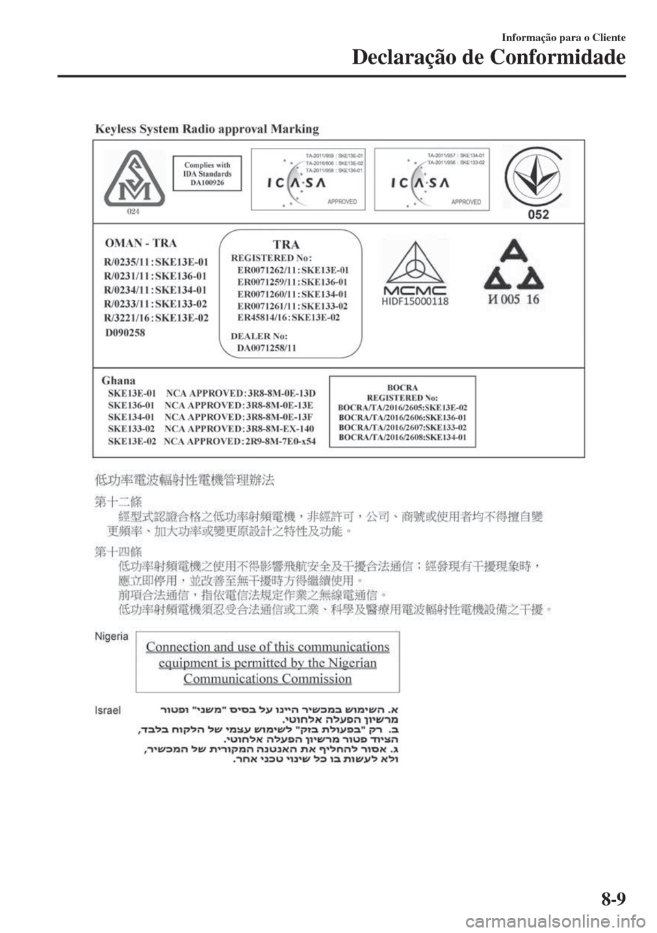 MAZDA MODEL 6 2018 Manual do proprietário (in Portuguese) Informação para o Cliente
Declaração de Conformidade
8-9 MAZDA MODEL 6 2018 Manual do proprietário (in Portuguese) Informação para o Cliente
Declaração de Conformidade
8-9
