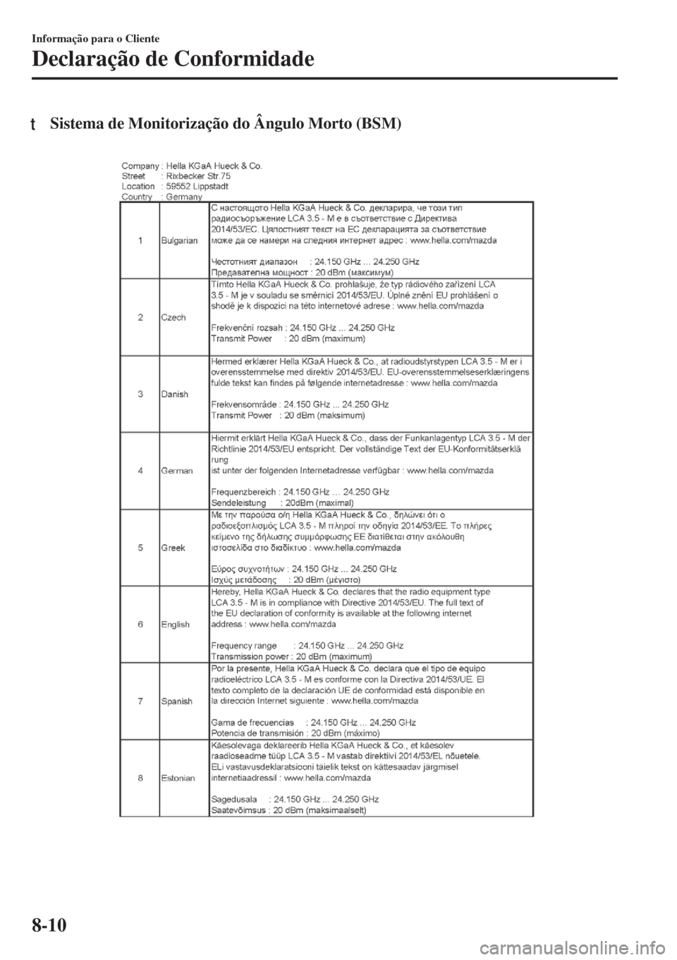 MAZDA MODEL 6 2018 Manual do proprietário (in Portuguese) tSistema de Monitorização do Ângulo Morto (BSM)
Informação para o Cliente
Declaração de Conformidade
8-10 MAZDA MODEL 6 2018 Manual do proprietário (in Portuguese) tSistema de Monitorização do Ângulo Morto (BSM)
Informação para o Cliente
Declaração de Conformidade
8-10