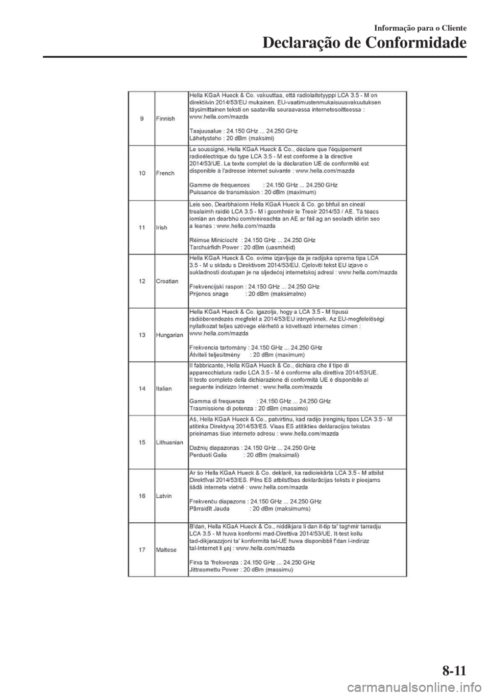 MAZDA MODEL 6 2018 Manual do proprietário (in Portuguese) Informação para o Cliente
Declaração de Conformidade
8-11 MAZDA MODEL 6 2018 Manual do proprietário (in Portuguese) Informação para o Cliente
Declaração de Conformidade
8-11
