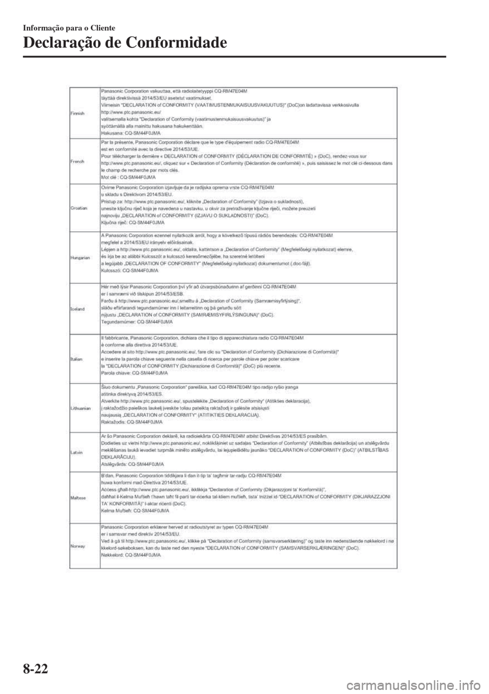 MAZDA MODEL 6 2018 Manual do proprietário (in Portuguese) Informação para o Cliente
Declaração de Conformidade
8-22 MAZDA MODEL 6 2018 Manual do proprietário (in Portuguese) Informação para o Cliente
Declaração de Conformidade
8-22