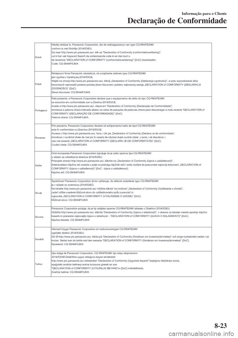 MAZDA MODEL 6 2018 Manual do proprietário (in Portuguese) Informação para o Cliente
Declaração de Conformidade
8-23 MAZDA MODEL 6 2018 Manual do proprietário (in Portuguese) Informação para o Cliente
Declaração de Conformidade
8-23