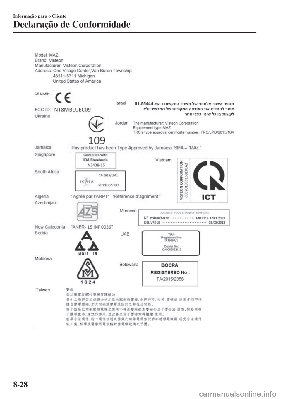 MAZDA MODEL 6 2018 Manual do proprietário (in Portuguese) Informação para o Cliente
Declaração de Conformidade
8-28 MAZDA MODEL 6 2018 Manual do proprietário (in Portuguese) Informação para o Cliente
Declaração de Conformidade
8-28