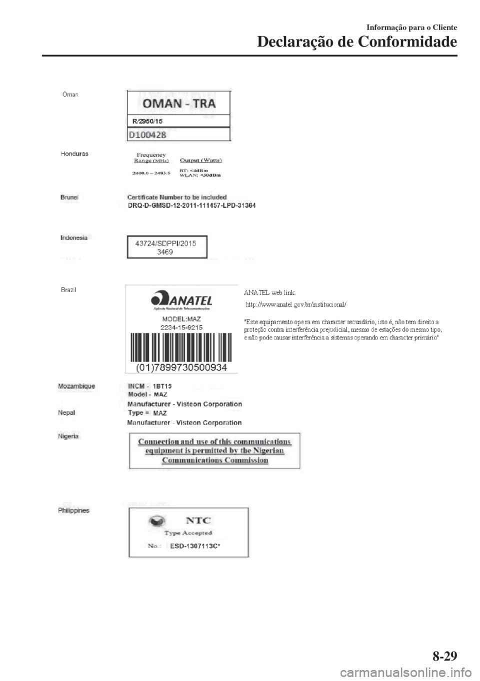 MAZDA MODEL 6 2018 Manual do proprietário (in Portuguese) Informação para o Cliente
Declaração de Conformidade
8-29 MAZDA MODEL 6 2018 Manual do proprietário (in Portuguese) Informação para o Cliente
Declaração de Conformidade
8-29