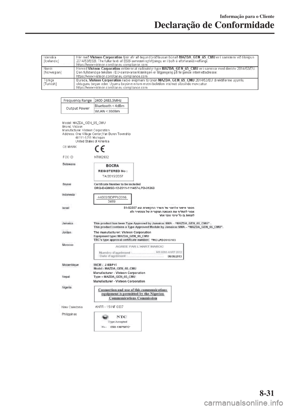 MAZDA MODEL 6 2018 Manual do proprietário (in Portuguese) Informação para o Cliente
Declaração de Conformidade
8-31 MAZDA MODEL 6 2018 Manual do proprietário (in Portuguese) Informação para o Cliente
Declaração de Conformidade
8-31