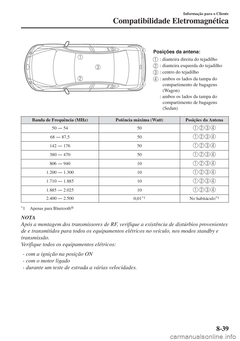 MAZDA MODEL 6 2018 Manual do proprietário (in Portuguese) Posições da antena:
: dianteira direita do tejadilho
: dianteira esquerda do tejadilho
: centro do tejadilho
: ambos os lados da tampa do
compartimento de bagagens
(Wagon)
: ambos os lados da tamp MAZDA MODEL 6 2018 Manual do proprietário (in Portuguese) Posições da antena:
: dianteira direita do tejadilho
: dianteira esquerda do tejadilho
: centro do tejadilho
: ambos os lados da tampa do
compartimento de bagagens
(Wagon)
: ambos os lados da tamp